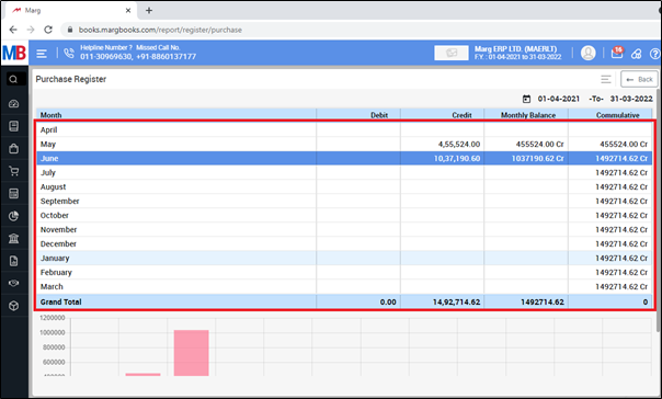 how-to-view-purchase-register-in-marg-books